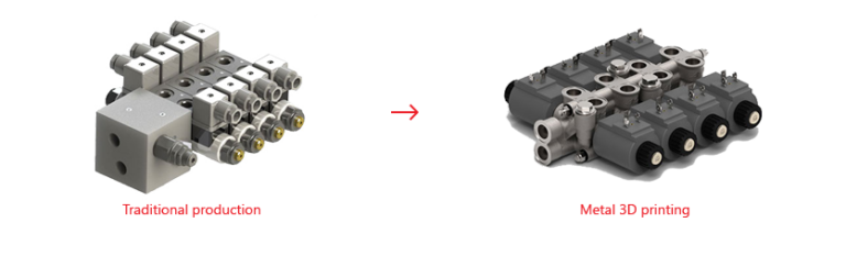 Additive Manufacturing Aidro